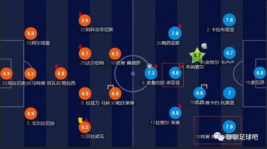 花蜜潺潺流淌不绝
